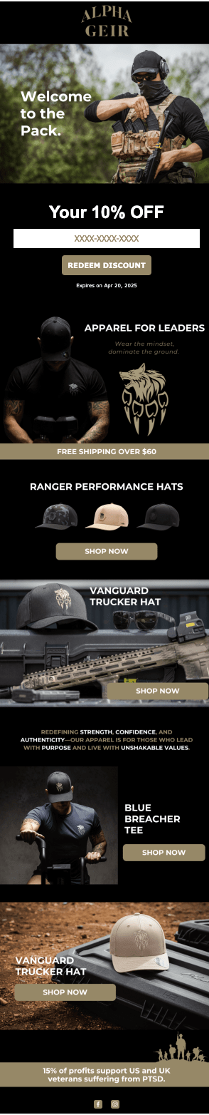 Email newsletter design for Alpha Geir by RachelMidori.com, showcasing tactical lifestyle branding, men’s outdoor apparel marketing, and high-performance email campaigns for rugged eCommerce brands.